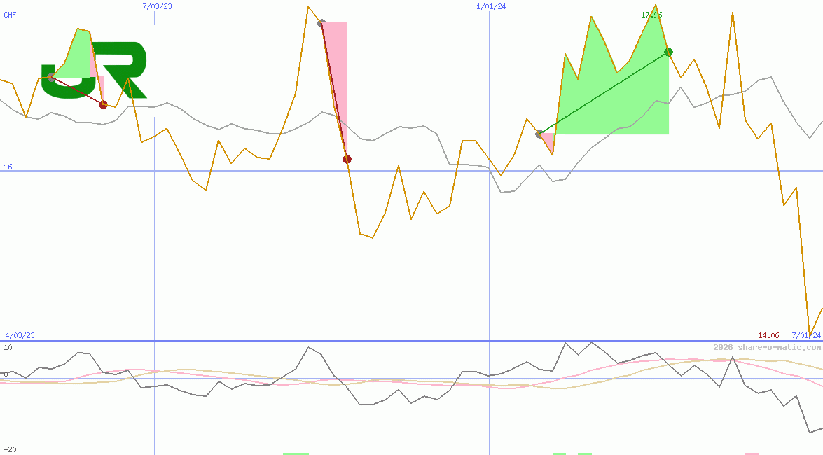 East Japan Railway Co